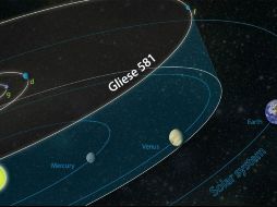 La estrella, Gliese 581, está a 20 años luz de la Tierra. EL PAÍS.COM  /