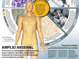 Un informe de la Academia de Ciencias en EU consigna que es preciso anticipar los peligros emergentes. ESPECIAL  /