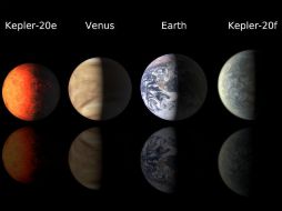 Combo de fotografías cedido por la NASA en la que se comparan las relaciones de tamaño de los planetas. EFE  /