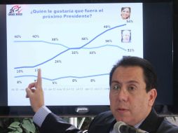 Intervención del vocero de la campaña de Josefina Vázquez Mota,  Juan Marco Gutiérrez. EL UNIVERSAL  /