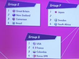 Estados Unidos, actual campeón olímpico en categoría femenina, jugará la primera fase en el grupo G. AP  /