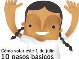 Para elegir a su candidato de preferencia, basta con colocar una cruz sobre el escudo en el que milita el aspirante.  /