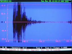 Los especialistas buscar innovar los aparatos sismológicos y avanzar en la prevención de riesgos por terremotos. ARCHIVO  /
