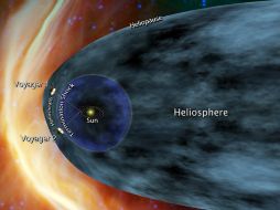 La sonda se ubica actualmente a 18 mil 200 millones de kilómetros del Sol. ARCHIVO  /