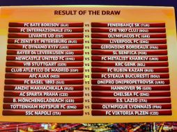 El día de hoy se llevó a cabo el sorteo en la sede de la UEFA en Nyon. AFP  /