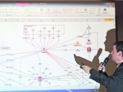La red. El subprocurador Alfredo Castillo explica el entramado del desvío de fondos. NTX /