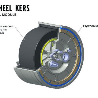 Futura ayuda para el ahorro de combustible