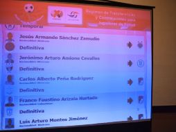 Las pantallas en Cancún siguen reportando los movimientos que se han realizado hasta el momento. MEXSPORT /