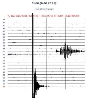 Reportan diez temblores leves en Guerrero, Chiapas y Jalisco