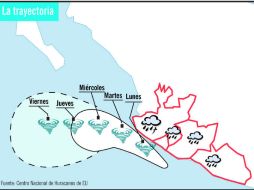 “Dalila” es la cuarta tormenta tropical que se forma en el Pacífico. EL INFORMADOR /
