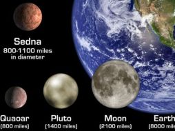 Imagen que compara el tamaño del planeta Sedna con Quaoar, Plutón, la luna y la Tierra. ESPECIAL /