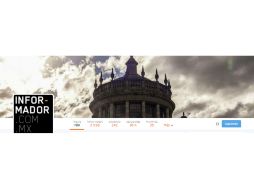 Gracias a la preferencia de nuestros seguidores en Twitter.  /