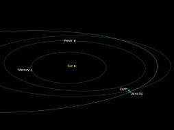 A las 18.18 GMT del 7 de septiembre, el asteroide pasará por encima de Nueva Zelanda. EFE /
