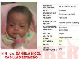 La niña estaba con sus papás cuando su tía se la llevó con engaños. TWITTER / @AAMBER_JAL