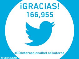 En la cuenta de esta casa editorial @informador llegamos a los 169 mil 955 seguidores y así lo celebramos. EL INFORMADOR / J. Alcaraz