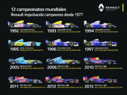 Autos ganadores. El uso de los motores Renault ha sido fundamental para diversos equipos en la historia de la marca en la Fórmula Uno. ESPECIAL / Renault