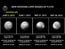 Las imágenes seguirán mejorando a medida en que New Horizons se acerque. AP / NASA