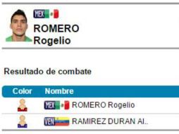 Romero debió conformarse con la medalla de bronce para él y la delegación azteca. TWITTER / @CONADE