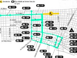 El cierre de Hidalgo tiene un polígono de influencia que abarca casi la totalidad de los perímetros A y B del Centro Histórico. EL INFORMADOR /