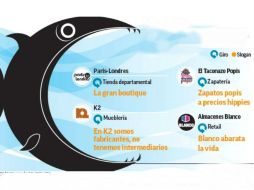 Algunas firmas mexicanas de la década de los 80 no lograron sobrevivir a las nuevas tendencias. EL FINANCIERO  /