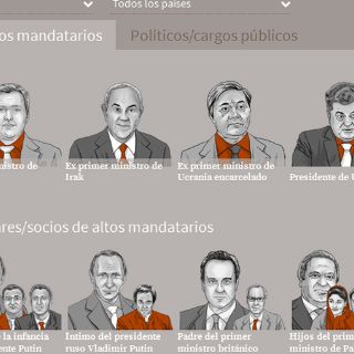 ¿Qué son los Papeles de Panamá o 'Panama Papers'?
