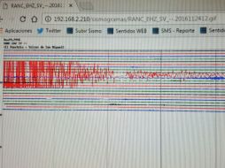 El sismo obligó a diversas instituciones y edificios a evacuar al personal, como prevención ante posibles derrumbes. TWITTER / @sanchezceren