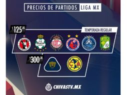 El costo por partido será de 125 pesos cada uno, excepto los duelos ante Pumas y las Águilas, que serán de 300 pesos. TWITTER / @SomosChivasTv