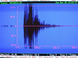 Descubren un patrón: los temblores de gran intensidad en la zona central ocurren en un período de 60 a 80 años. EL INFORMADOR / ARCHIVO