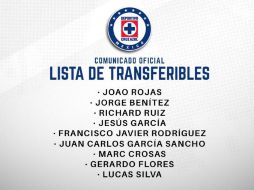 Algunos de los jugadores del documento que dio a conocer La Máquina se encuentran a préstamo con otros equipos. TWITTER / @Cruz_Azul_FC