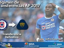 Rodrigo Ares Parga, presidente de Pumas, cree que Guerrón merece otra oportunidad para mostrar su calidad. TWITTER / @LigaBancomerMX