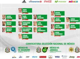 El Tri abrirá su aventura en Estados Unidos enfrentando a El Salvador, el próximo 9 de julio. TWITTER / @miseleccionmx