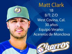 Clark llega a Charros con 18 vuelacercas en su cuenta personal durante la campaña 2017 de la LMB. TWITTER / @charrosbeisbol