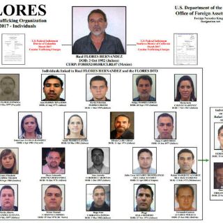 Mitad de empresas fichadas por EU, en Jalisco