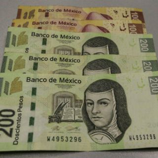 Riesgo país de México cierra la semana al alza