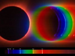 La fotografía del fenómeno natural fue capturada gracias a la expedición de la ESA que lo monitoreó desde Casper. Twitter