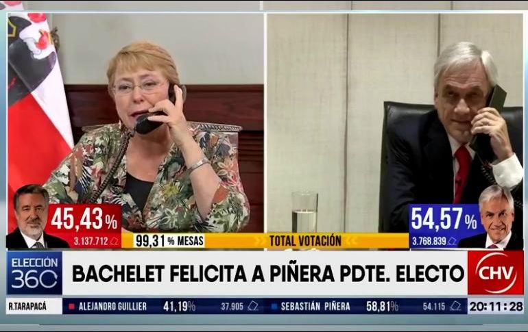 En marzo próximo, Bachelet entregará nuevamente el poder a Piñera, como ya hizo en marzo de 2010. YOUTUBE / Chilevisión
