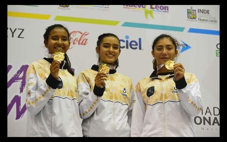 Ambas competidoras sellaron su boleto a Croacia al ganar sus respectivas categorías en el selectivo nacional. Cortesía / Code