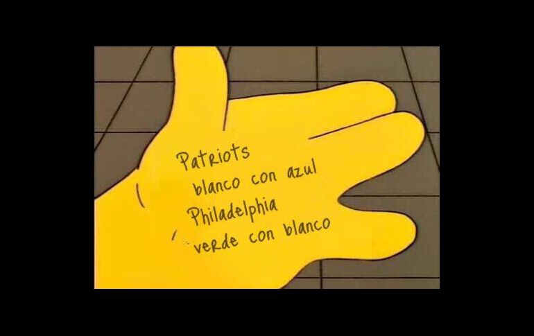 Guía práctica. TWITTER