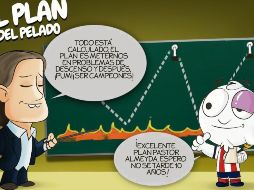 Humor. Chivas de nueva cuenta podría quedarse fuera de la Liguilla. EL INFORMADOR/QUCHO