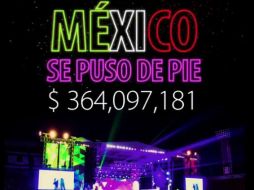 Marco Antonio Regil, Eugenio Derbez, Inés Gómez Mont, entre otros dieron la noticia. TWITTER / @TeletonMexico