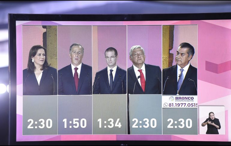 Ricardo Anaya reportó ingresos por 134 MDP, Meade por 9.5 MDP, López Obrador 9 MDP; Margarita Zavala 8.MDP, y “El Bronco” por 2.9 MDP. AFP / ARCHIVO