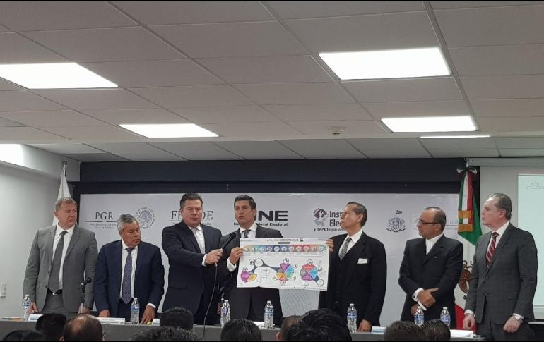 Funcionarios explican que con este ejercicio buscan realizar simulacros donde deriven casos de supuestos delitos a las autoridades federales. EL INFORMADOR / S. Blanco