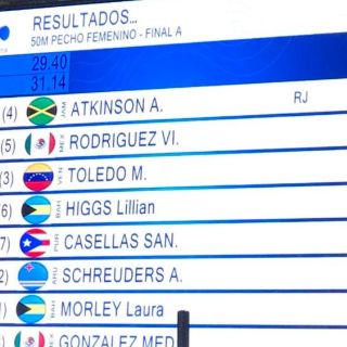 Rodríguez impone récord mexicano para plata en 50 pecho femenil de JCC