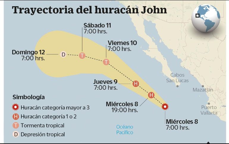 El huracán está muy cerca de Isla Socorro, Colima, y continuará fortaleciéndose gradualmente. SUN