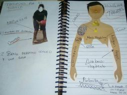 Si la autoridad no permite tomar fotos a los expedientes, llevarlos al papel es la opción. FACEBOOK/PorAmorAEllxs