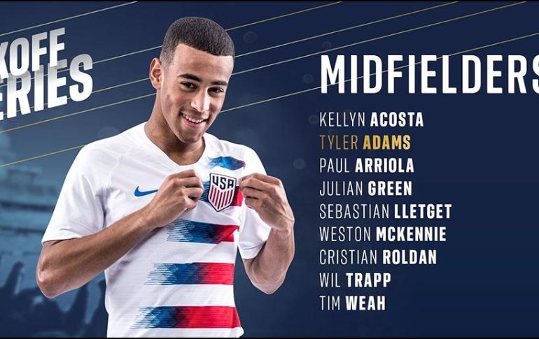 Sarachan llamó a filas a once jugadores que destacan en la Liga Profesional de Fútbol de Estados Unidos . TWITTER/@ussoccer_mnt