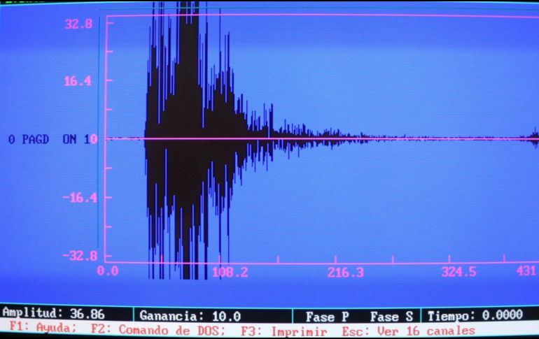 Hasta el momento, no se reportan daños o víctimas por estos temblores. EL INFORMADOR/ARCHIVO
