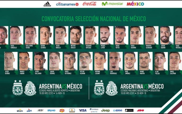 Fueron llamados 22 jugadores, ocho de los cuales militan en clubes europeos. TWITTER/@miseleccionmx