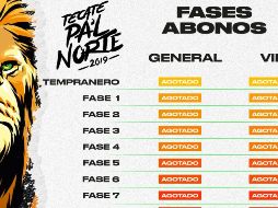 Aún no se confirma si abrirán nueva venta de boletos en su versión individual, que por lo regular tienen un costo más elevado que los abonos. TWITTER/ @PalNorteOficial