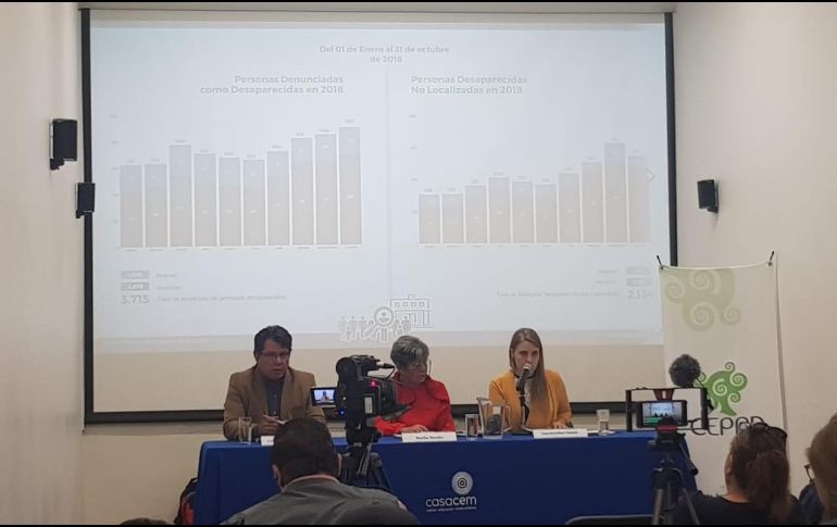 Presentan el trabajo “Proceso de Creación e Implementación de la Fiscalía Especializada en Personas Desaparecidas, ¿El camino hacia la Verdad y la Justicia?”. EL INFORMADOR / S. Blanco